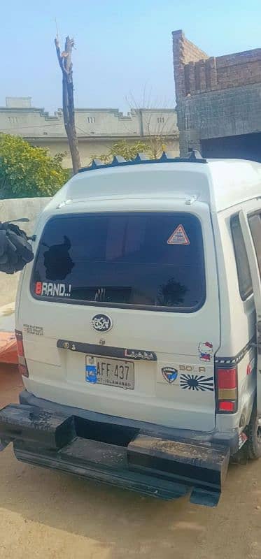 Suzuki Carry 2017 2