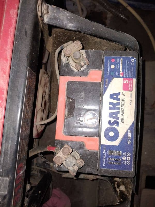 A loncin generator 5