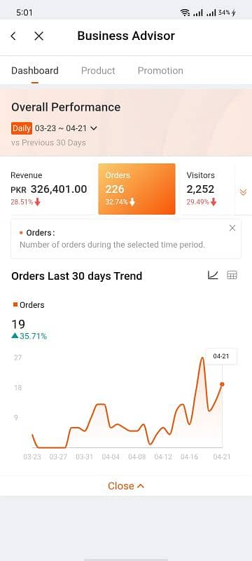 I'm a Daraz Virtual Assistant I Need Clients Grow Your Store Sales 4