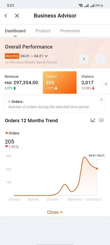 I'm a Daraz Virtual Assistant I Need Clients Grow Your Store Sales 5