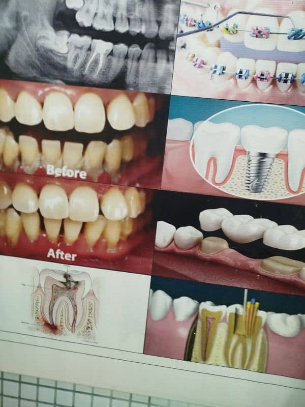 Dental Surgeon Required | Job Available for Male Dentist 0