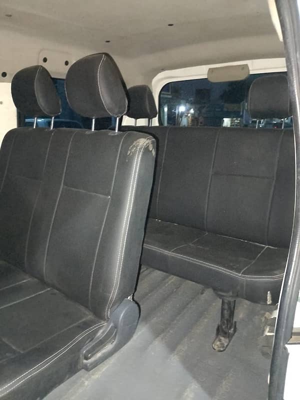 Changan Karvaan 2019 0301/81/30/969 8