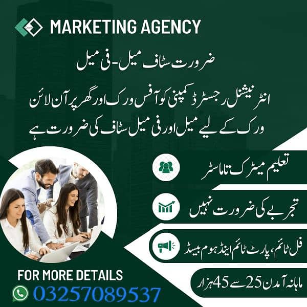 **Male and Female staff required for office working 0