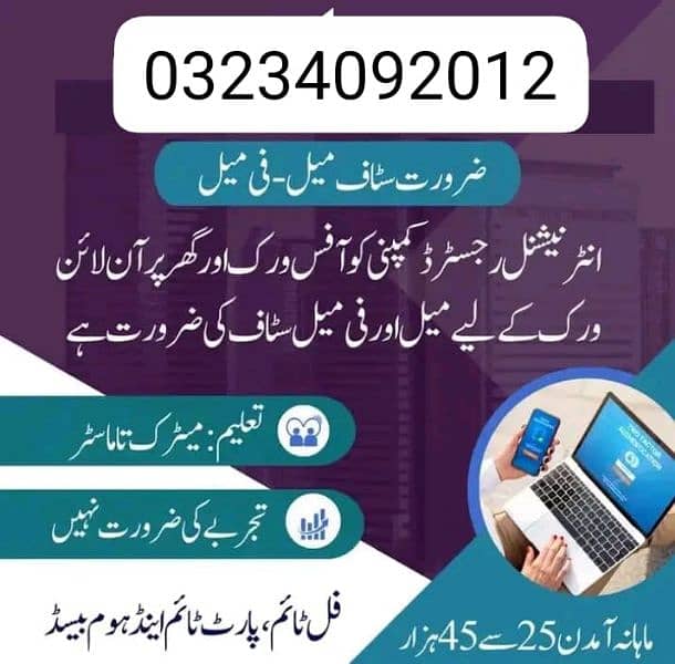 FULL TIME PART TIME WORK AVAILABLE URGENT STAFF REQUIRED 0