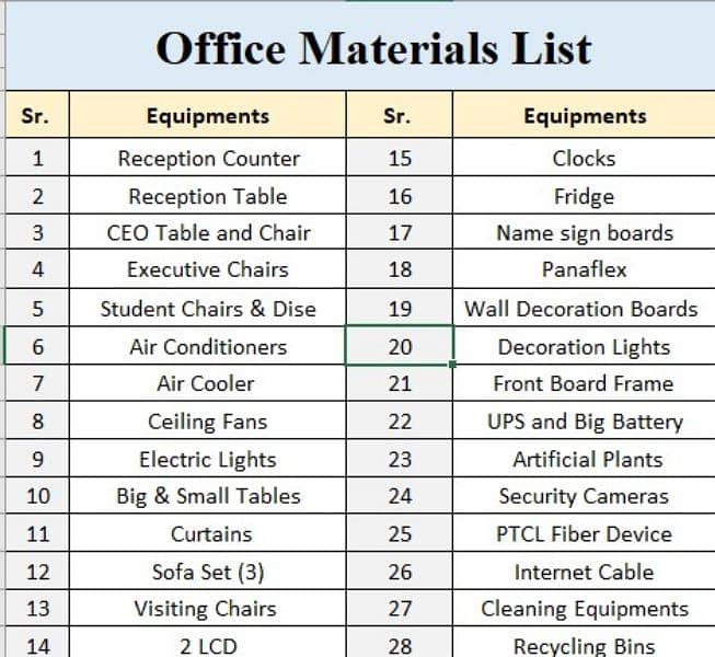 Fully Furnished Office for Rent 19