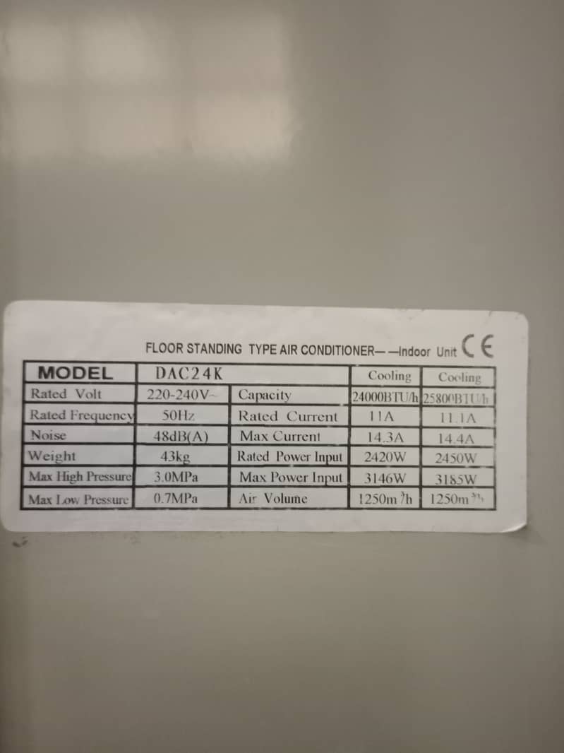 We are selling used ac 2