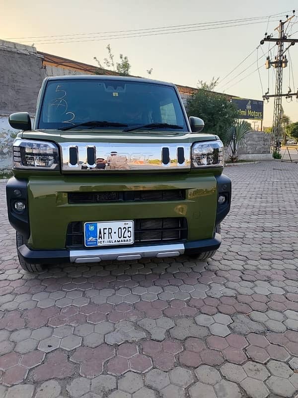 Daihatsu Taft 2021 0