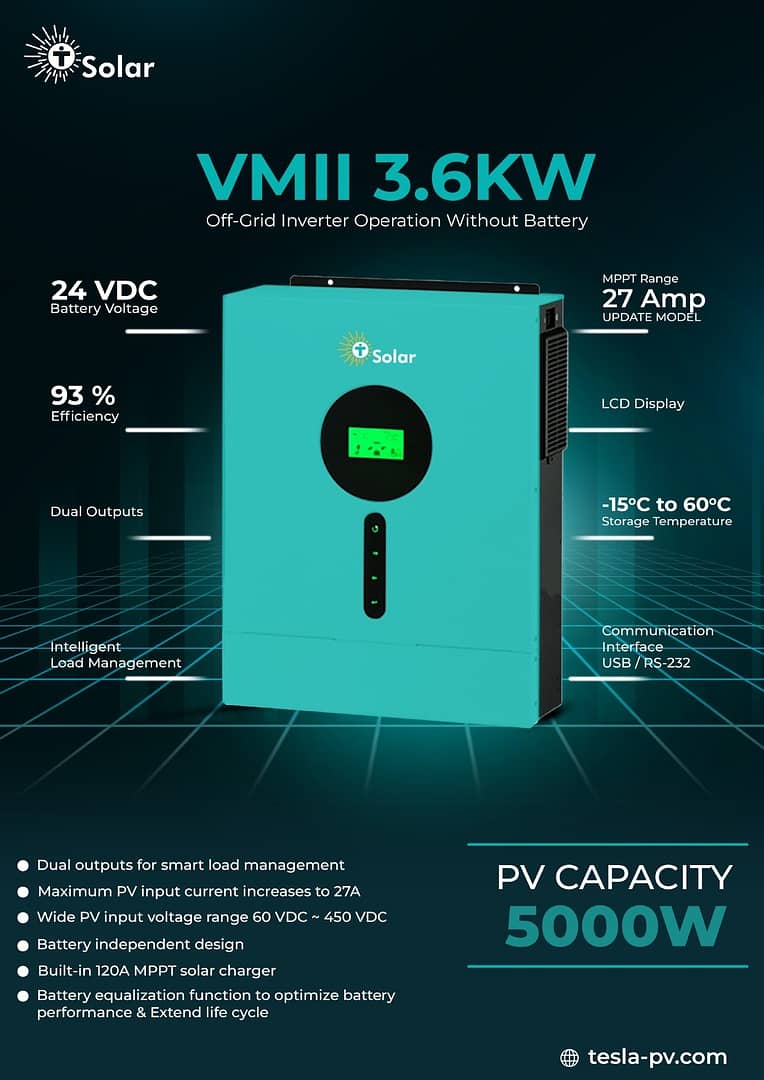 Solar Inverter |Tesla Solar Inverter / Solar IP-21 & IP-65 / Solar/3K 0