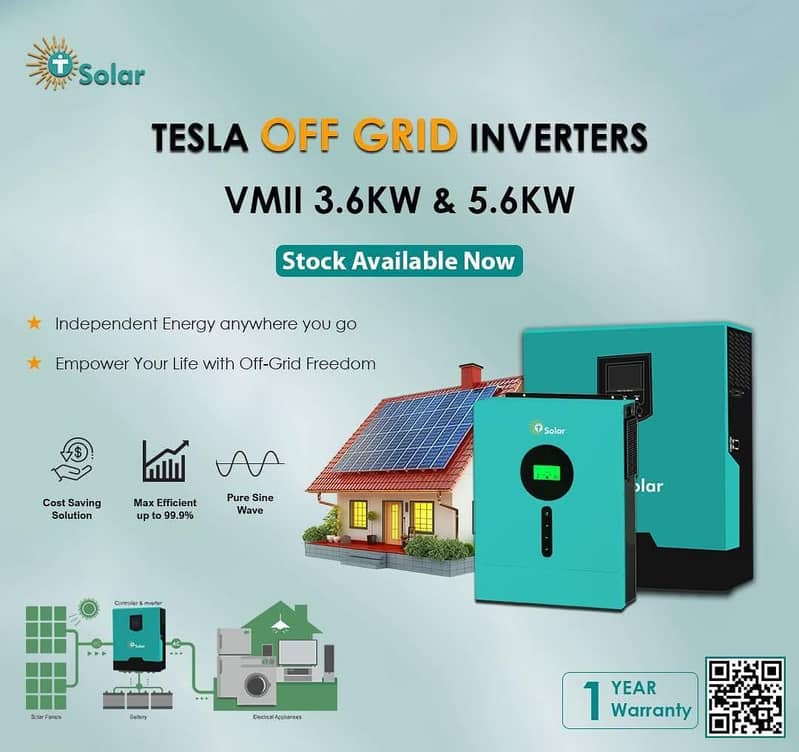 Solar Inverter |Tesla Solar Inverter / Solar IP-21 & IP-65 / Solar/3K 3