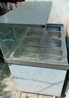 Counters