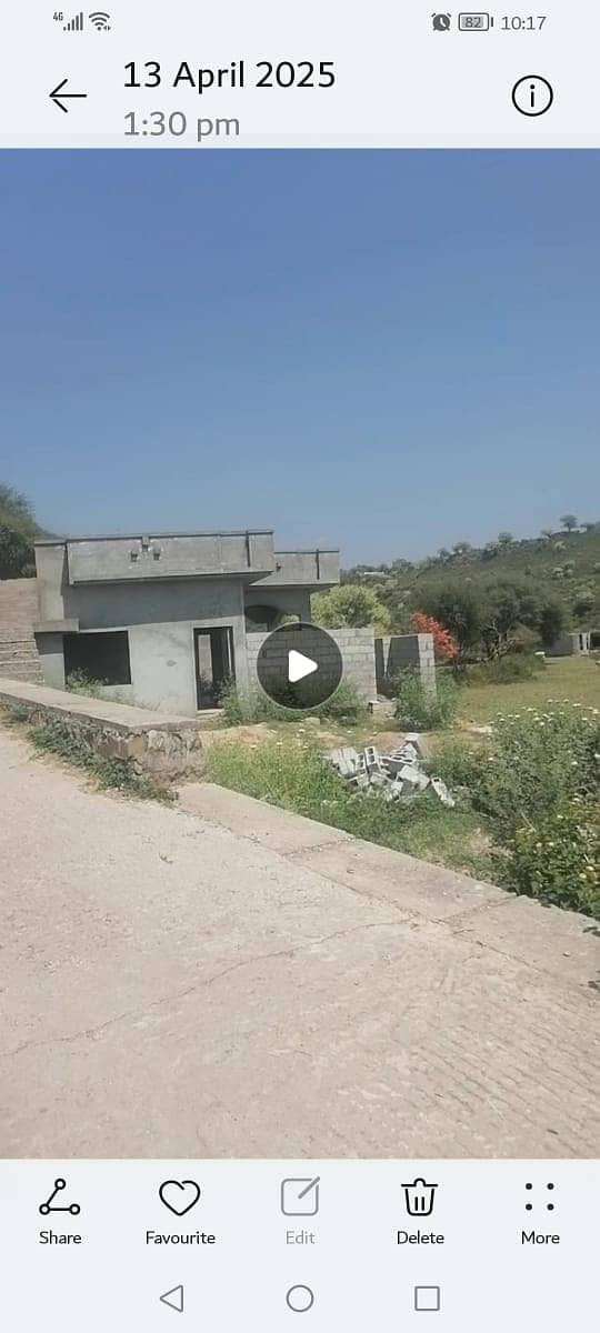 Agricultural, Dairy,Goat, Cattle and Poultary Farms available for Rent 7