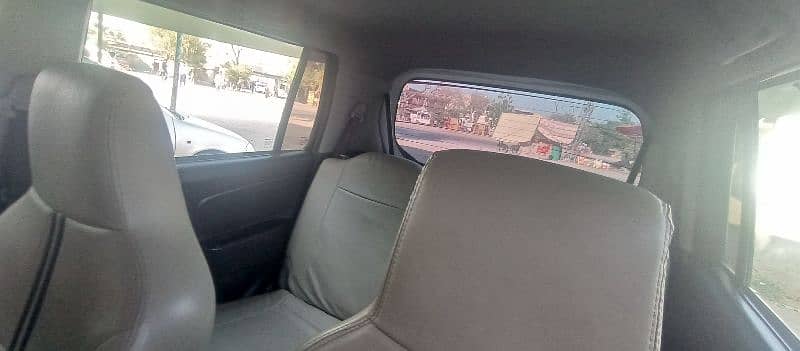 Suzuki Wagon R 2021 5