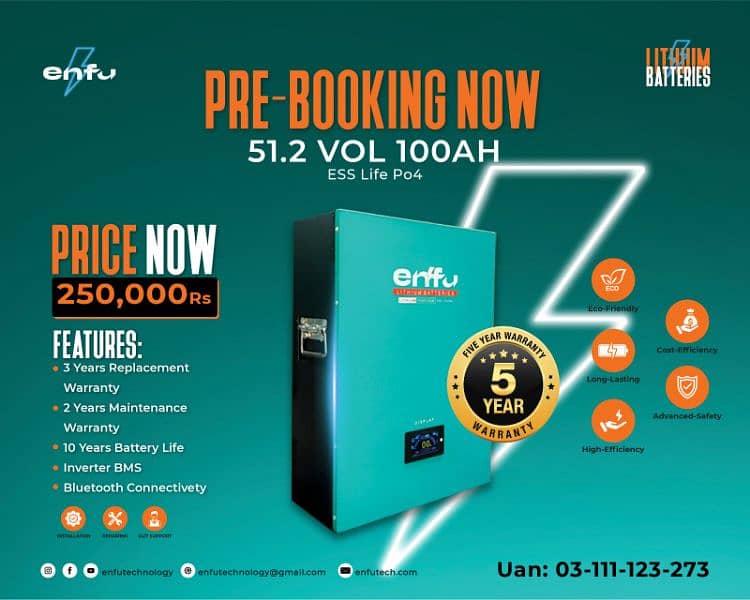 Enfu Technologies Batteries Best for Energy Needs 0