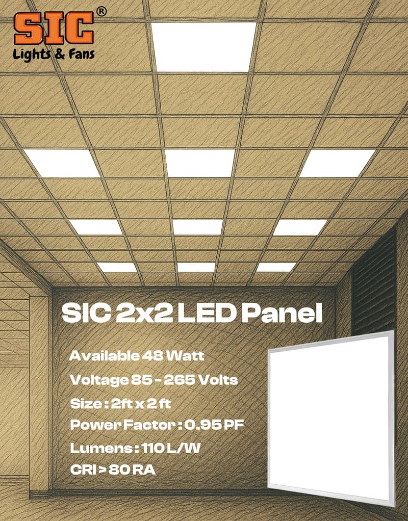 SIC 2x2 LED Light Panel 0