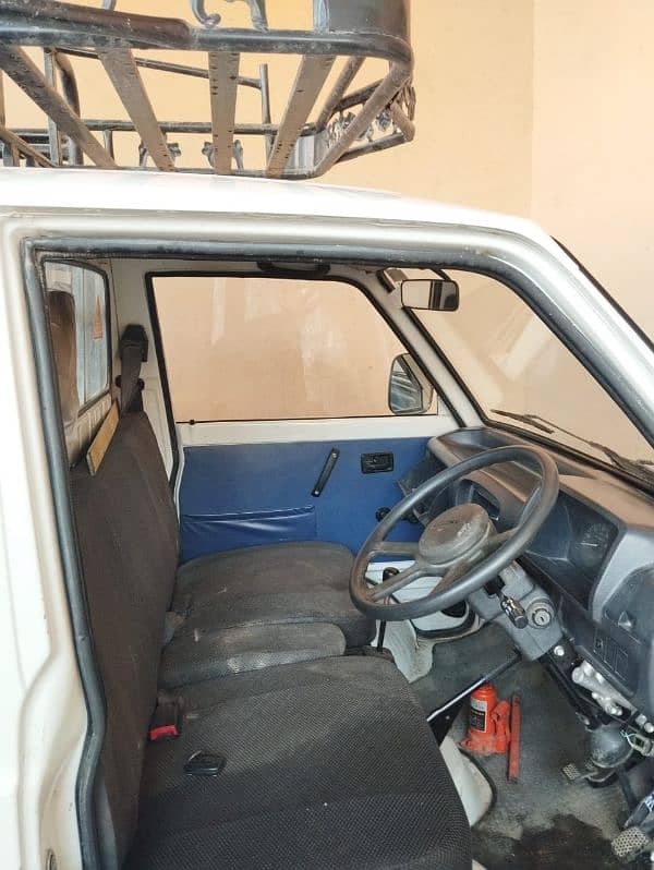 Suzuki Ravi 2018 5