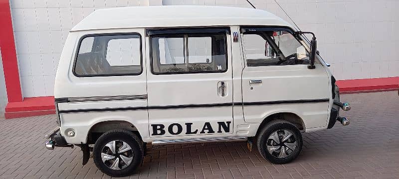Bolan 2016 Contact No#0300-4348335 2
