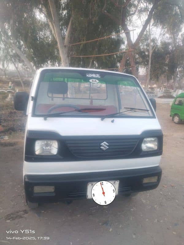 Suzuki Ravi 2011 5