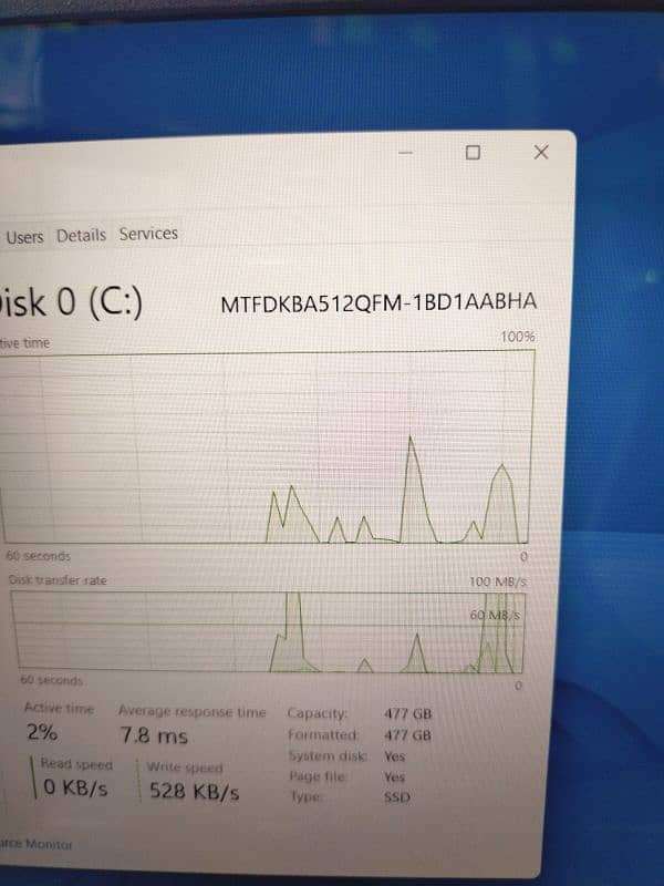 hp 14th generation Ryzen 7 7000 4