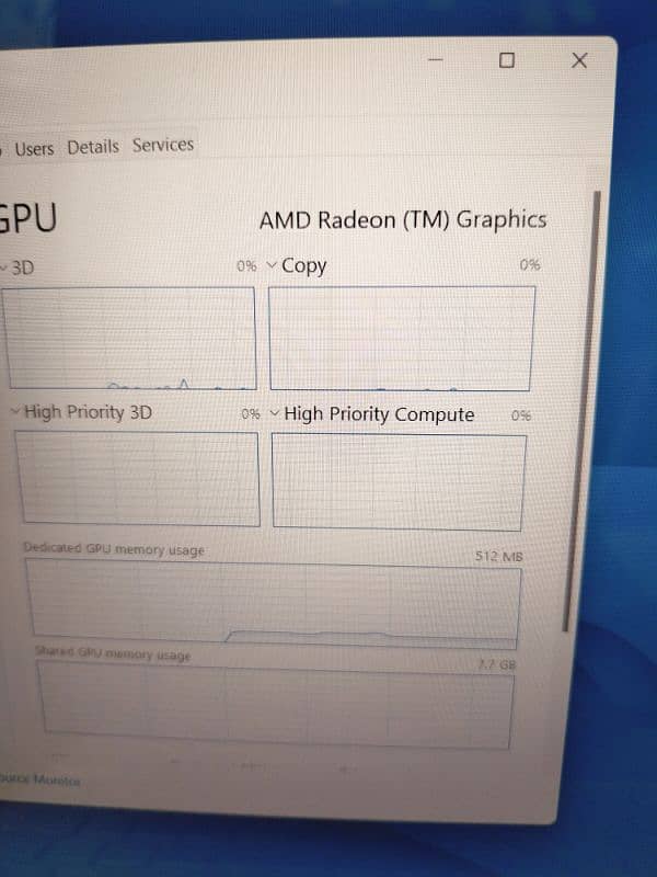 hp 14th generation Ryzen 7 7000 7