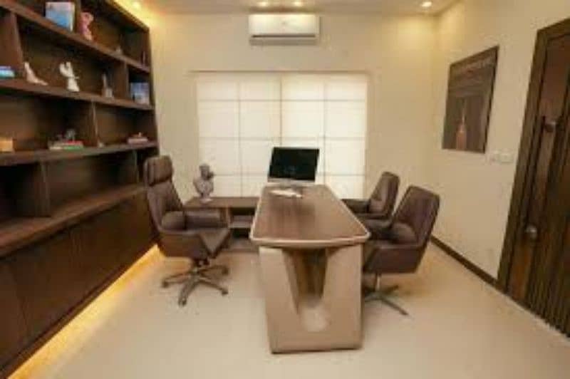 Matric to F. A students for office work 0