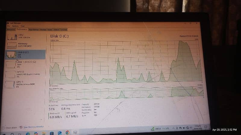 Lenovo flex 2-15 i5 4thGen 8