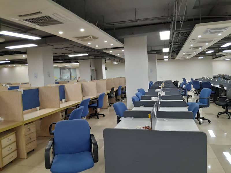 Furnished Office For Rent 6