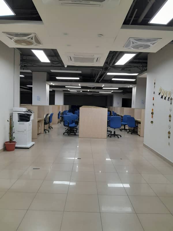 Furnished Office For Rent 8