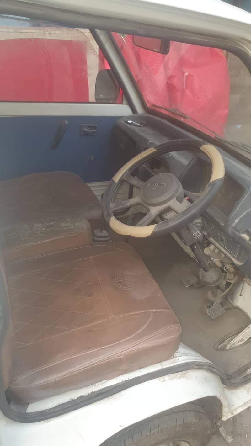 Suzuki Ravi 2019 4
