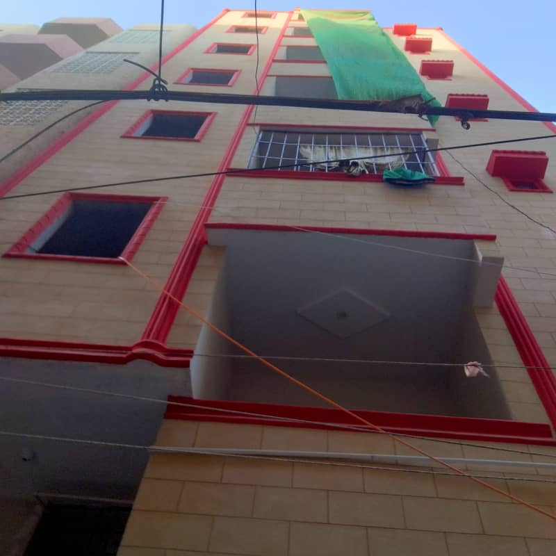 Brand new 3 bedroom for rent in Qayyumabad C area 0