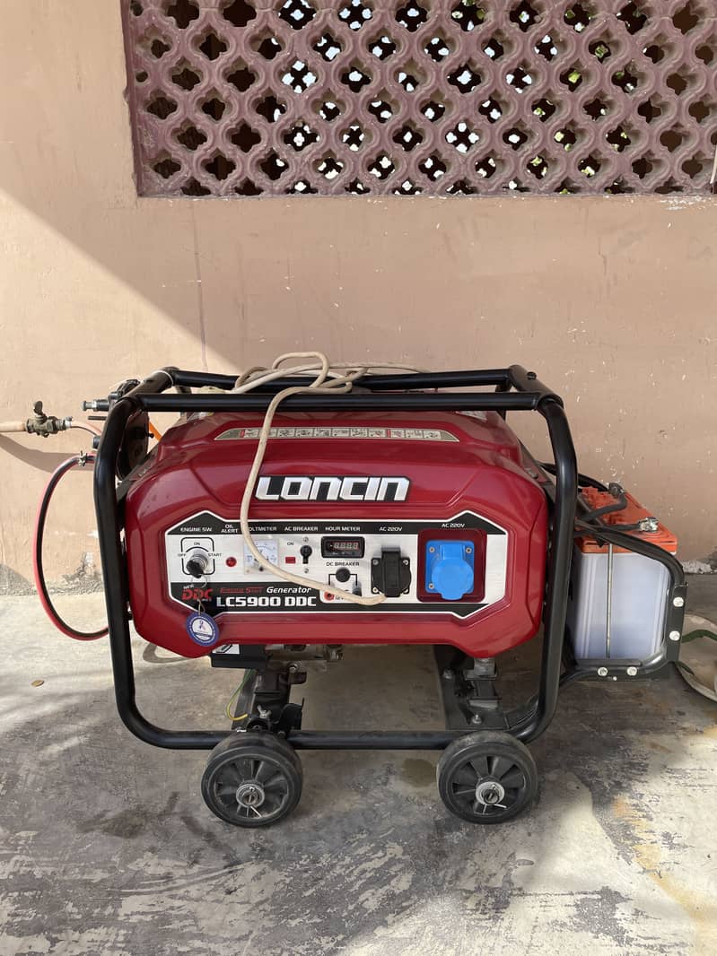 Generators sell 0
