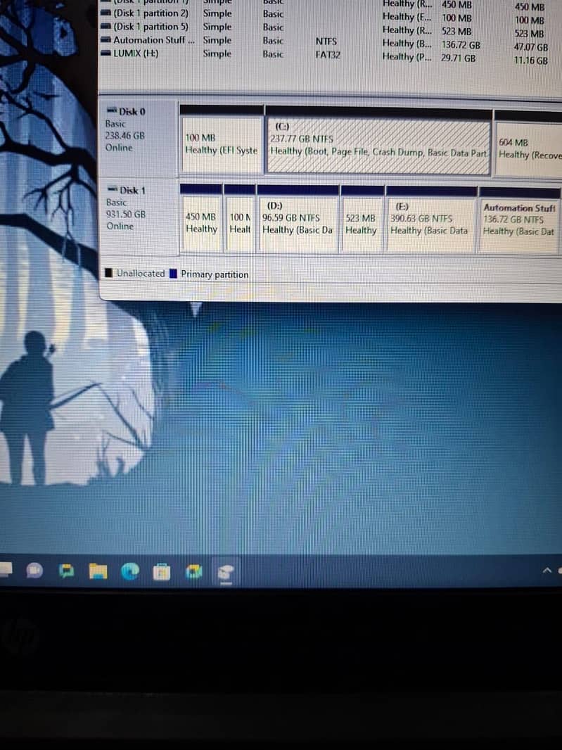 Hp Zbook core i7 4