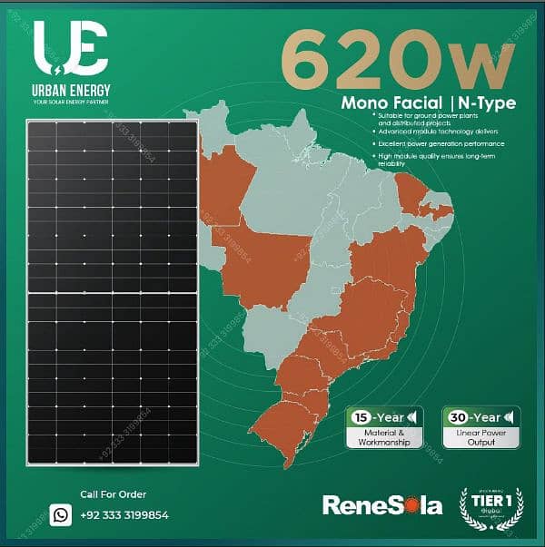 ReneSola avaliable in wholesales ratess! 1