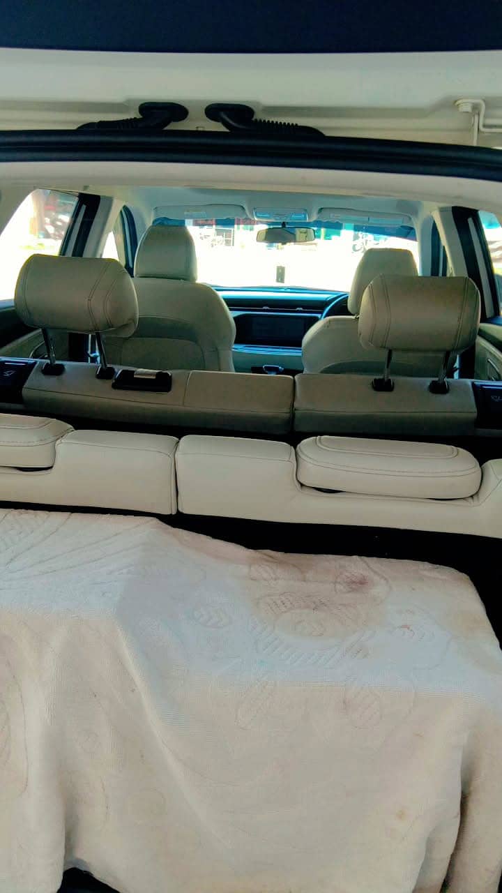 Changan Oshan X7 Model  2022 3