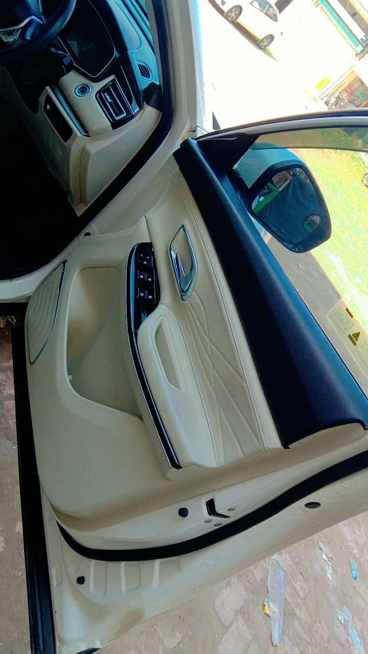 Changan Oshan X7 Model  2022 4