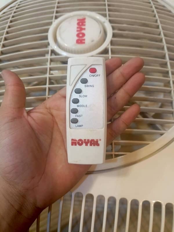 ceeling fan false fan 2/2 fan 3