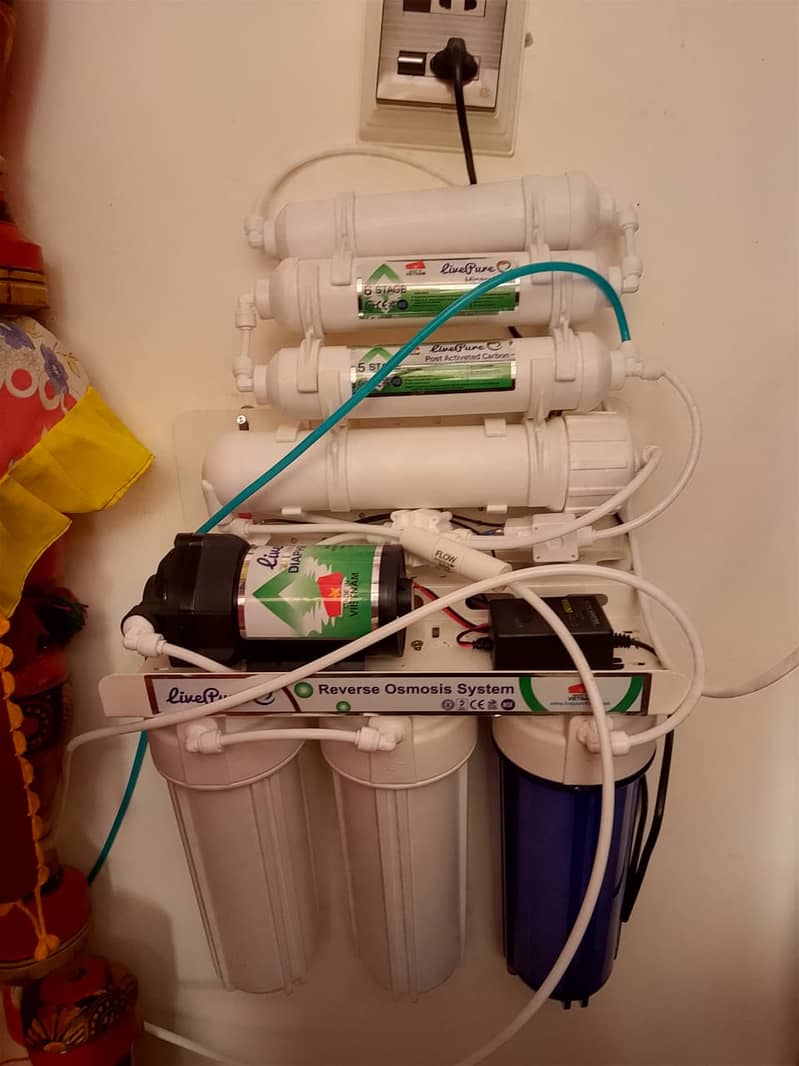 Water Filter Plant/Domestic Ro Plant/Water Purifier/Osmosis/Slim ro 2