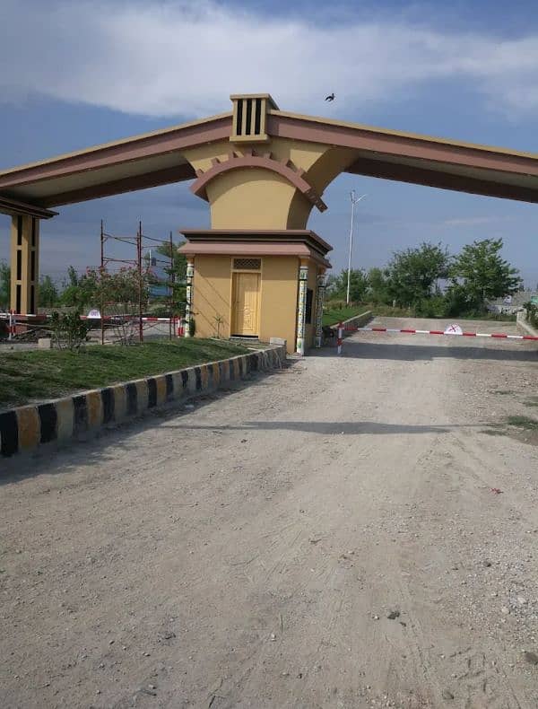 Plots on Investor Rate / Great Investment Opportunity! 3