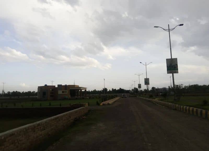 Plots on Investor Rate / Great Investment Opportunity! 4