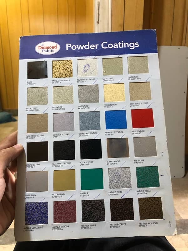 powder coating 5