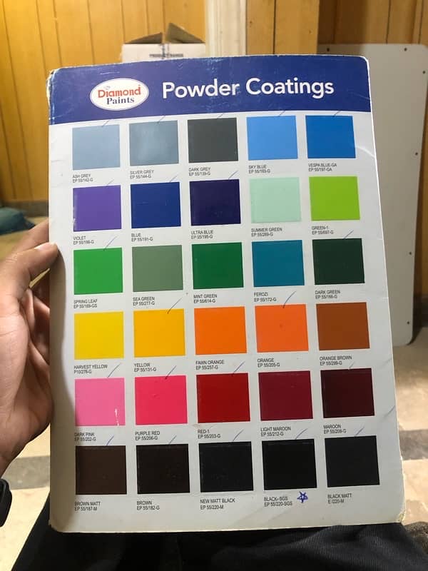 powder coating 6