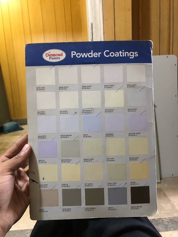 powder coating 7