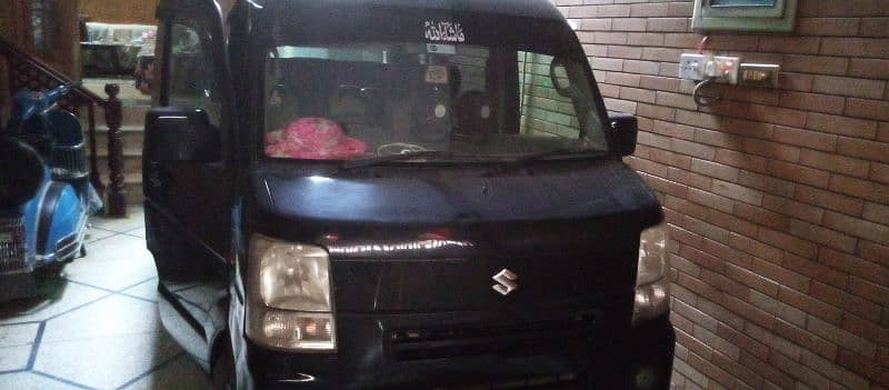 Suzuki Every Wagon 2015 0