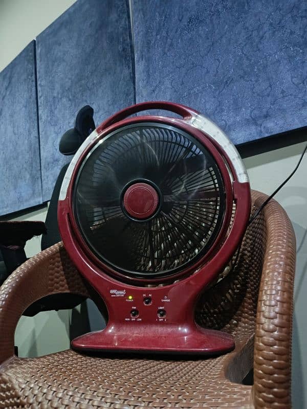 Super General Rechargable Fan 2