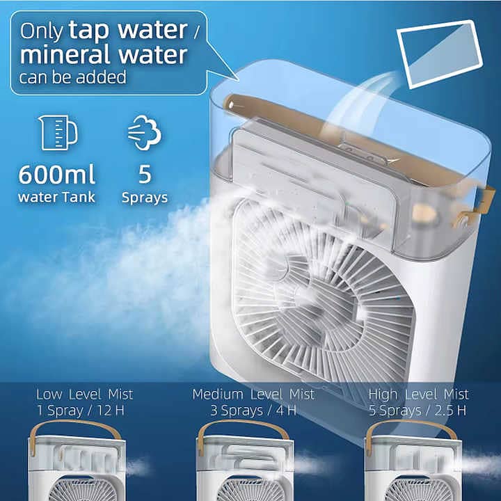 Portable Air Conditioner Fan Usb Electric Fan With Led Night Light 2