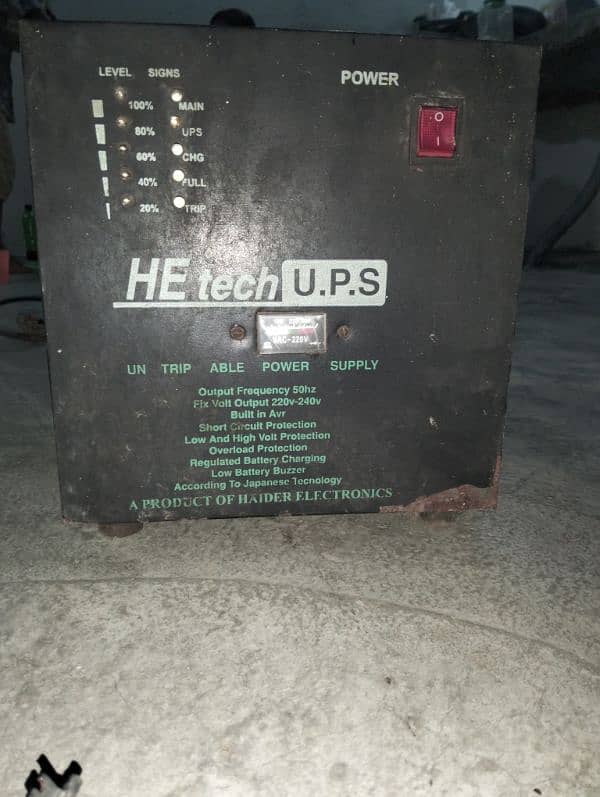urgent sale 0