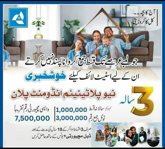 sales and marketing agent required (with in faisalabad) 3
