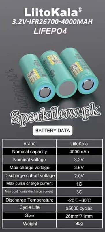12v 14v 16v 29v 24v 36v 48v lifepo4 and lithium ion battery 9