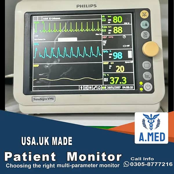 Cardiac Monitor, ICU Monitor, Portable BP Patient monitor UK Imported 10