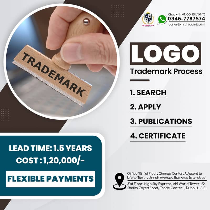 Company Registration, NTN, Tax Return, PEC, SECP, Import Export, NGO 9