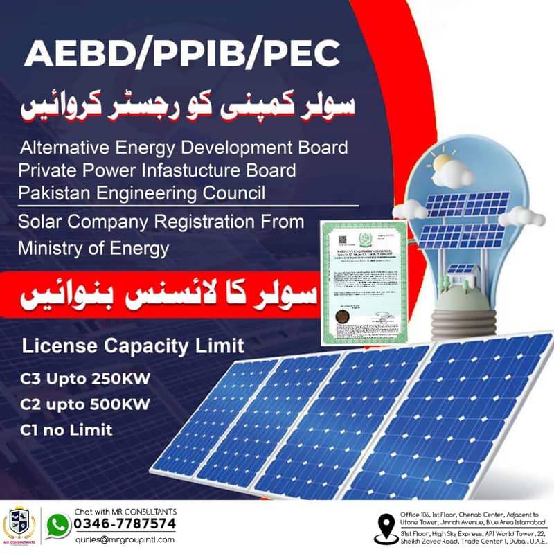 Company Registration, NTN, Tax Return, PEC, SECP, Import Export, NGO 14
